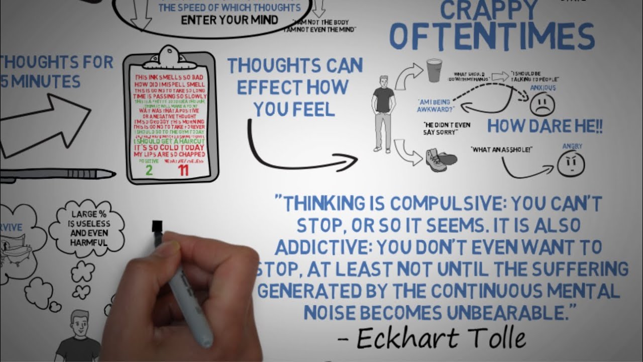 What Is Meditation – Why There's So Many Benefits